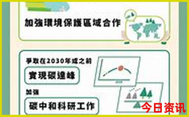 中国最不适宜居住的城市